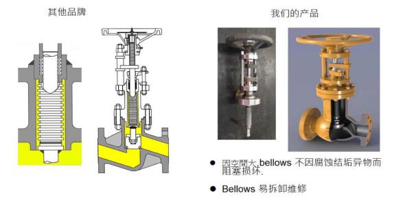 1588994191384301.jpg 360截圖20200509110840191.jpg